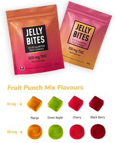 Twisted THC Jelly Bites
