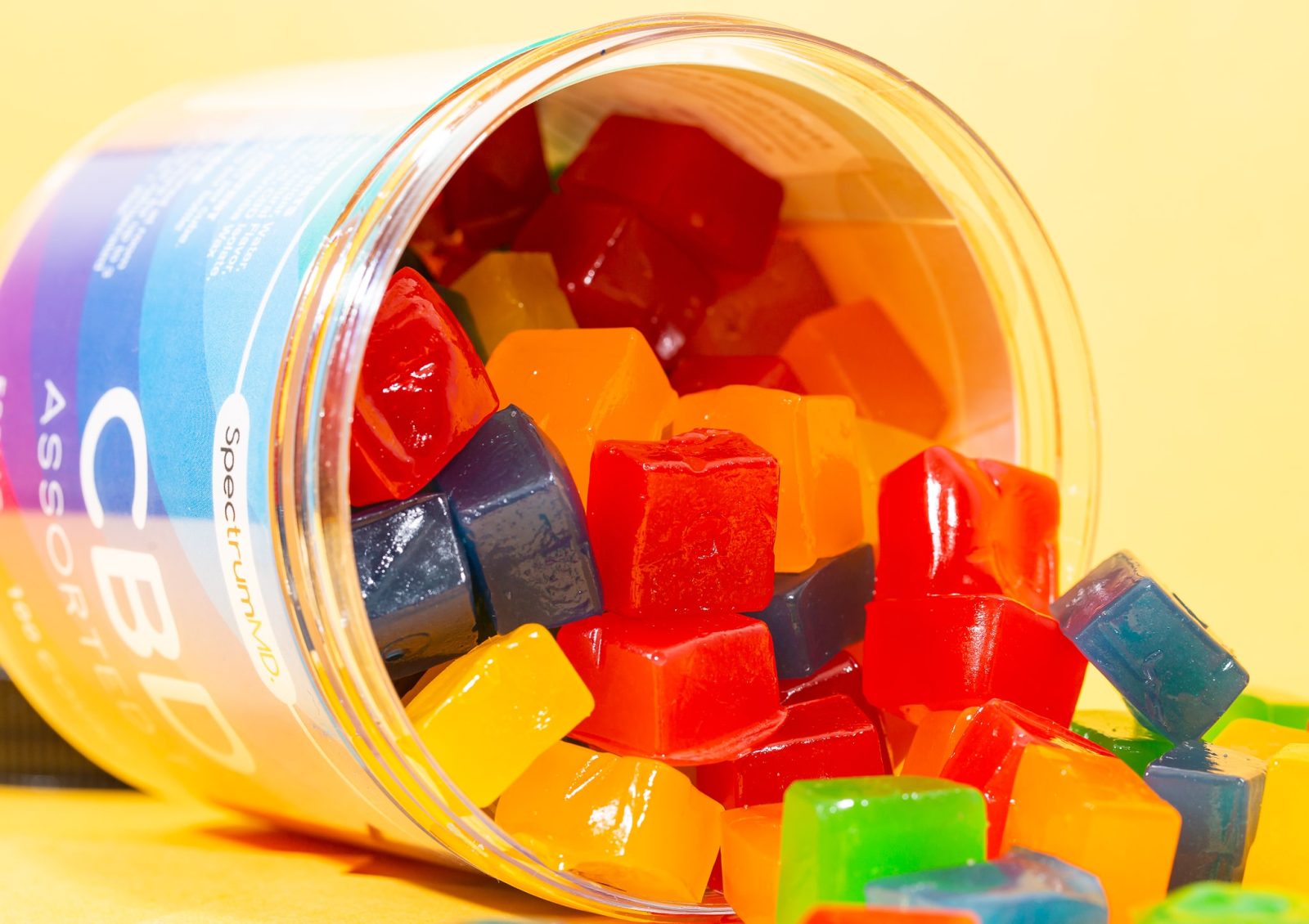 Spectrum MD - Daily Dose Gummies 100 x 5mg CBD (500mg CBD per Pack)