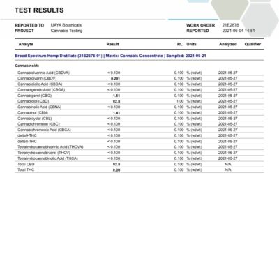 UAYA Tinctures 1500mg - CBD Broad Spectrum