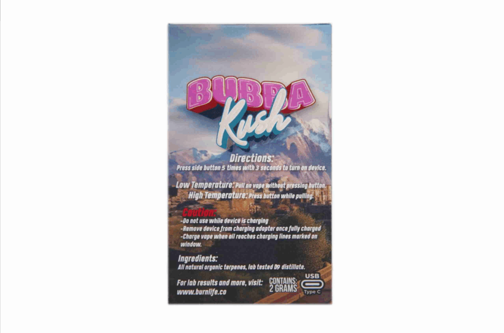 GCO